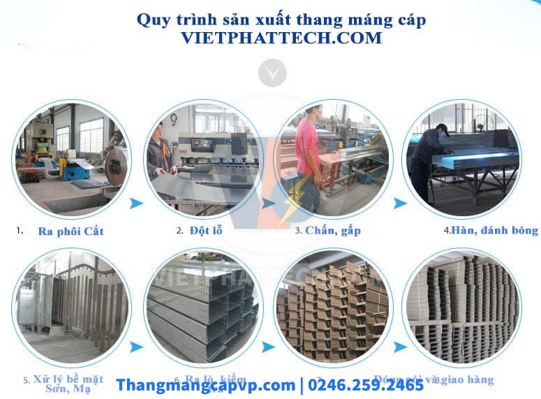 Quy trình sản xuất thang máng cáp tại Công ty Việt Phát tech
